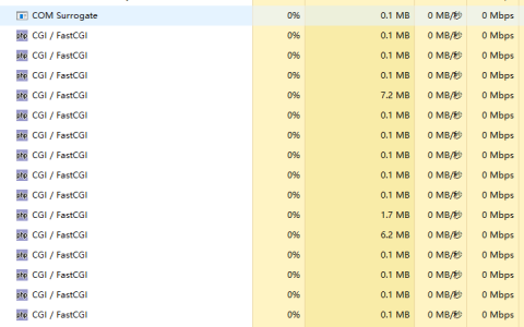 解决windows+nginx下 PHP-CGI 进程崩溃问题