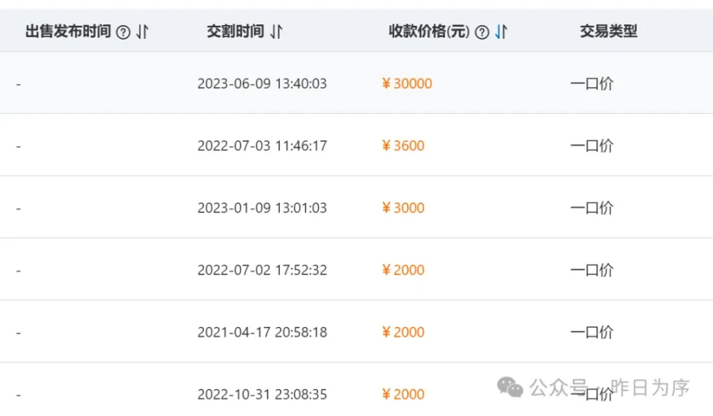 做流量主每天都有惊喜出现